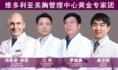 維多利亞美胸管理中心專家 維多利亞美胸管理中心專家