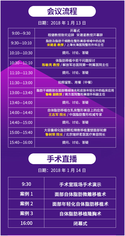 2018֬����ֲ�¼��g(sh��)��(y��ng)�ã���ʾ����ӑ��(hu��)���ݾS������